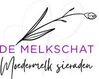 De Melkschat